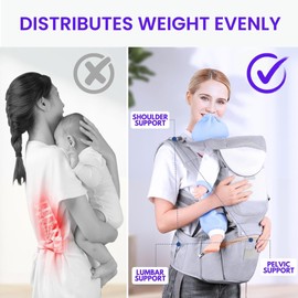 Travel Buddy Baby Carrier | 4-in-1 with Hip Seat and Sling | Adjustable Size for Dad & Mom | Back & Lumbar Support | Ergonomic M Position Develops Healthy HIPS | 3-44lbs Newborn & Toddler Carrier