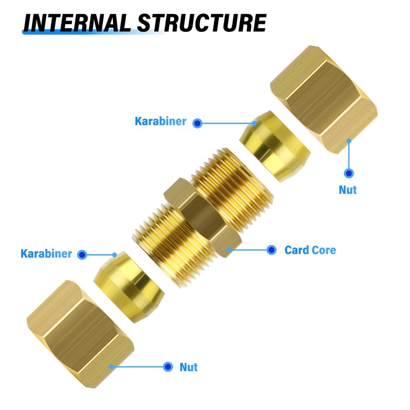 TAILONZ PNEUMATIC 5PCS Brass Compression Tube Pipe Fitting, 6mm Tube