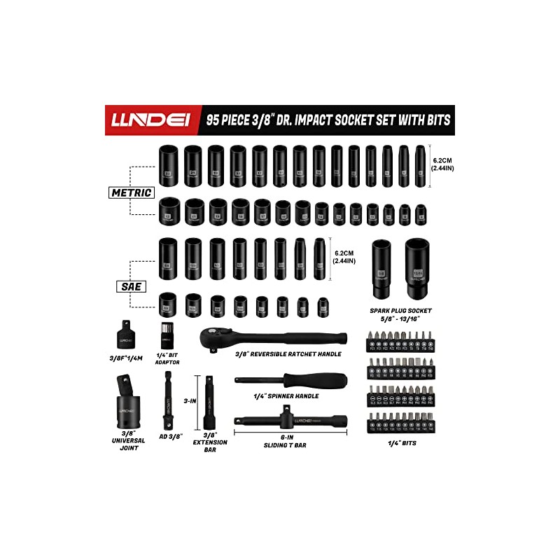 LLNDEI 3/8”Drive Impact Socket Set,Standard SAE(5/16 to 3/4-Inch) Metric Size(8-22mm),