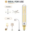 Duoled E12 LED Bulb Dimmable 6W Equal 3000k Soft White