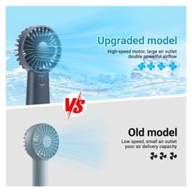 Linlinwill Portable Handheld Fan, Mini Hand&Desk Fan 4000mAh with 3 Speeds for Travel/Commute/Makeup/Office (White)