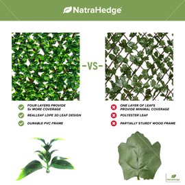 NatraHedge Artificial Ficus Leaf Expandable Lattice