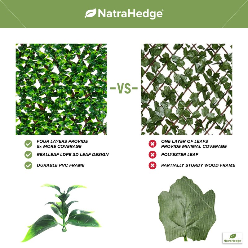NatraHedge Artificial Ficus Leaf Expandable Lattice