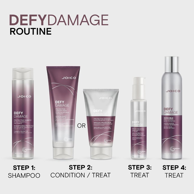 Defy Damage Protective Masque by Joico for Unisex - 5.1