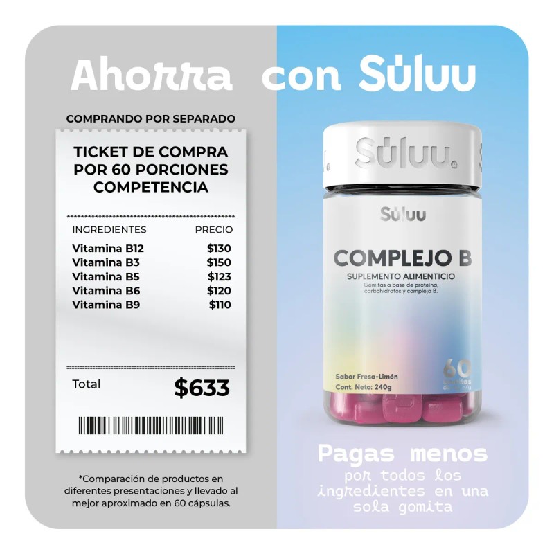 Súluu Gomitas Complejo B Frasco 60 Unidades Vitaminas