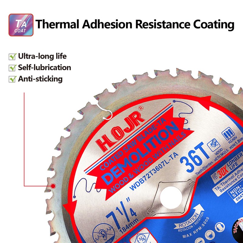 HOJR 10-Pack 7-1/4" 36 Tooth 5/8" Arbor Demolition Circular Saw