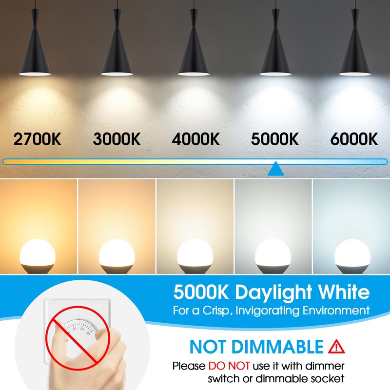 MAXvolador E12 LED 60W Equivalent Daylight White 5000K Ceiling Fan