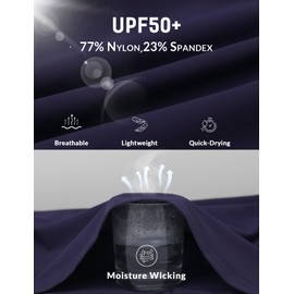 BALEAF Swim Skirts for Women High Waisted Tummy Control Bathing Suit Bottoms with Pocket Modest Quick Dry Swim Bottoms UPF50+ Navy Blue S