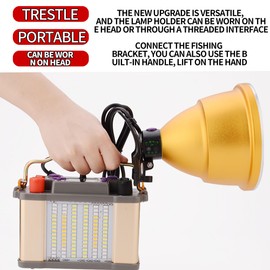 PINSAI High Power Coon Hunting Lights, Motion Sensor Mining LED Headlamp for Hunters, Super Bright High Lumens Rechargeable Headlight, Waterproof Head Spotlight Torch for Fishing Camping