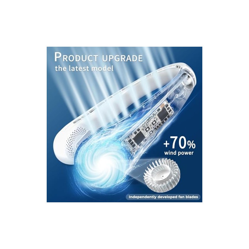 FrSara Portable Neck Fan - Powerful 360° Cooling Solution