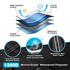 Boatpro Heavy Duty Pontoon Boat Cover 17 18 19 20 ft Foot, Upgraded Waterproof 1200D Marine Grade Canvas Cover Fits Pontoon Boat 17ft-20ft with Motor Cover,Black