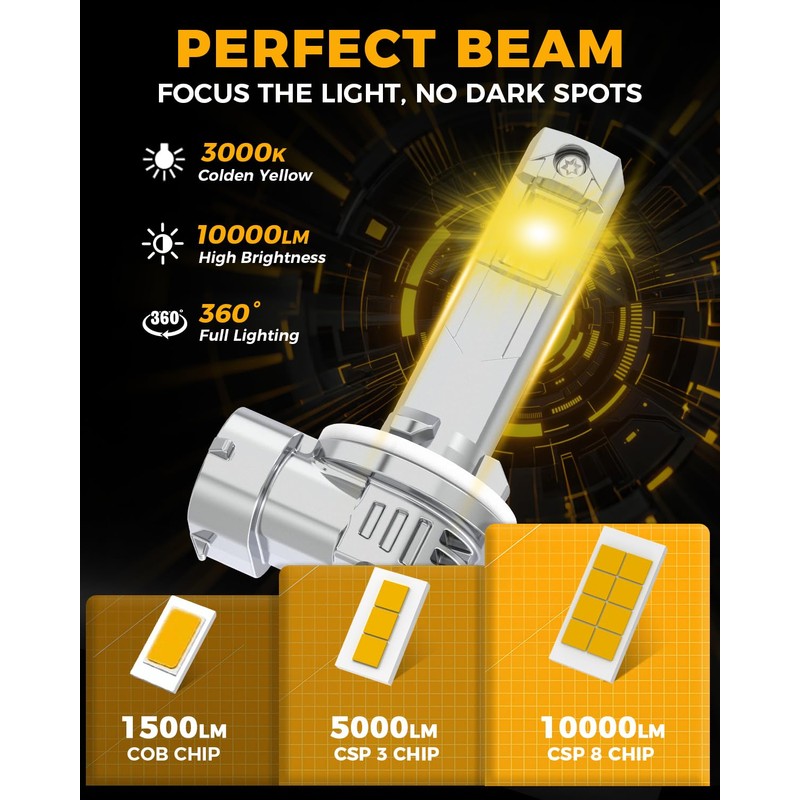 BMT xms 880 H27W H27W/1 Fog Light Bulbs - 400%