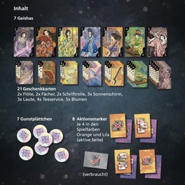 KOSMOS 692940 Hanamikoji - The duel for the favour of the Geishas. Game for two players, card game with simple rules