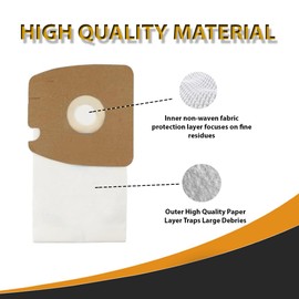 MM Vacuum Bags Replacement Compatible with For Eureka Style MM Mighty Mite 3670 and 3680 (6 pack 54 Bags)