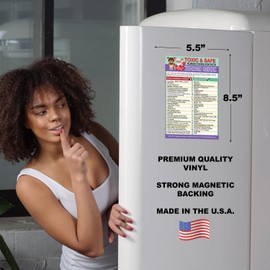 Magnetic List Toxic Safe Harmful Foods for Pets - Dog Cat Feeding Chart - People Food Dogs Cats Should Not Eat - Chart Decorative Magnets - Pet Safety - Pet Adoption Essentials Gift 5.5 x 8.5 inches