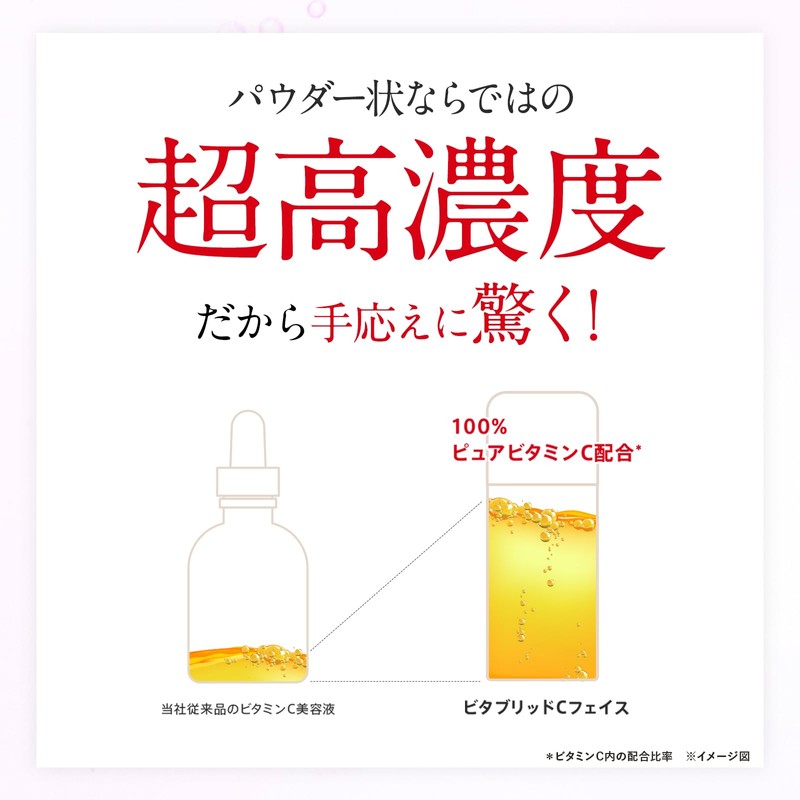 Vitabrid Vitamin C Face (Powder / 1 bottle of approx.