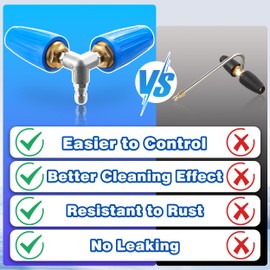 EZALOR Pressure Washer Gutter Attachment, Dual Turbo Nozzle Pressure Washer with 1/4" Quick Connector, 2.0 Orifice Gutter Cleaner for Power Washer, 4-6 GPM, 4000 PSI