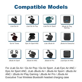 Zosvoses Go Air Pop Charger Cord Compatible with JLab Go Air Pop/Sport, Epic Air ANC/Sport ANC, JBuds Air/Sport/Executive/ANC/Play Gaming/Pro Wireless Earbuds, 5ft