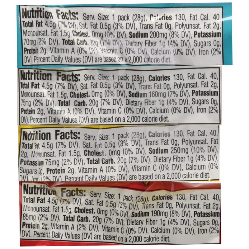 KC Republic Corn Nuts Original, Ranch, BBQ, Chile Picante con