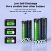 CITYORK Rechargeable AAA Batteries with Charger, 8 Pack AAA 1100mAh