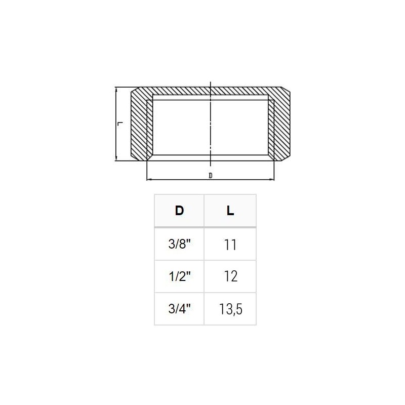 Pipe Tube Fittings Chrome Plug Stop End Cap Cover Ending
