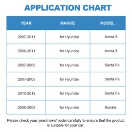 ECCPP AC Clutch 2007-2011 Fit for Hyundai Azera 3.3L 2011-2013 Fit for Kia Sorento 2.4L AC Compressor Clutch