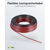 Wentronic 10m 2x 1.5mm Speaker Cable Roll - Red/Black