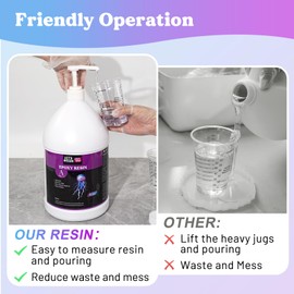 LET'S RESIN EPOXY RESIN 2 Gallon Casting Resin with Pumps, Bubble Free & High-Gloss Resin Epoxy Kit, Crystal Clear Epoxy Resin and Hardener for DIY Art, Molds Casting,Craft