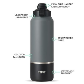 TYESO 40oz Tumbler with Handle Lid, Insulated Stainless Steel Double Walled Vacuum Water Bottle for Office, Home, Sport or Car, Travel Mug for Hot and Cold | IceFlow Collection (Blush Sandstone)