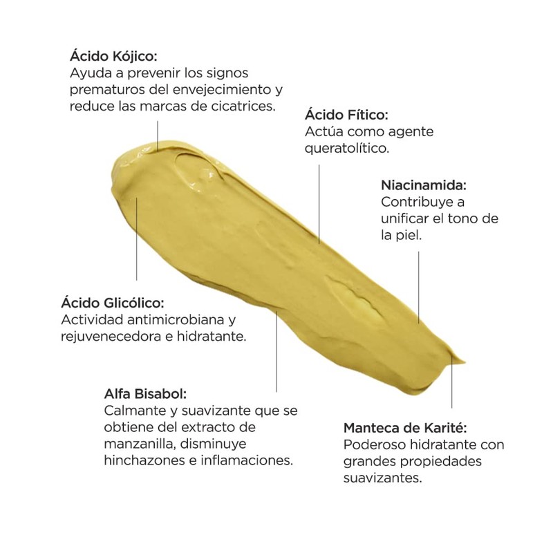 ClareSkin Radiant Mask - Mascarilla Facial Aclarante – Difumina manchas