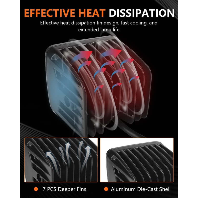 ADTOPI 3 Inch LED Spot Pod Lights and Hidden Front