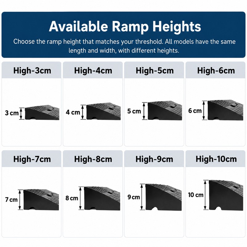 Portable Threshold Ramp for Wheelchairs, Scooters, Cars & Pets -