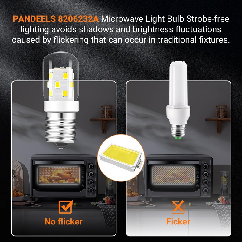 PANDEELS LED 8206232A Microwave Light Bulb (2 Pack) E17 LED