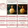 Biedermann & Sons Red Ball Candles – Decorative Metallic Novelty