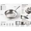 32cm Titanium Stainless Steel Frying Pan Non-stick Wok Skillet with