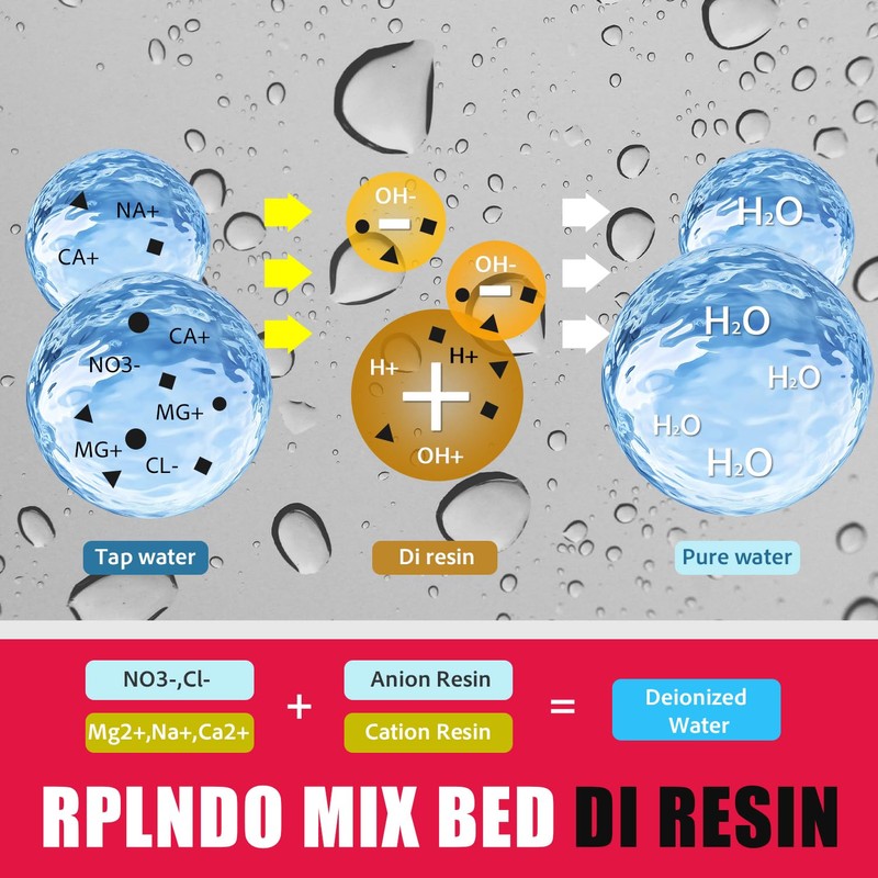 rplndo Mixed Bed Deionized Di Resin Refill for Spotless Water