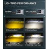 EXZEIT Motorcycle Fog Lights Motorcycle Auxiliary Lights Driving Lights