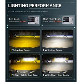 EXZEIT Motorcycle Fog Lights Motorcycle Auxiliary Lights Driving Lights
