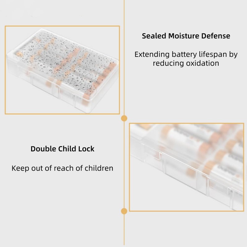 ALFOINE Battery Storage Organizer Box: 20 AA AAA Holder Case