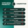 VetriScience Extra Strength Gut Health Easy-Open Capsules, Mega Probiotic and