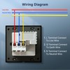 BSEED Single Socket 13A with USB A and USB C