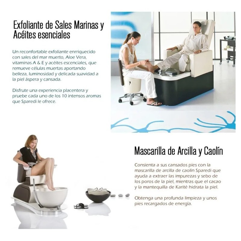 Mascarilla Arcilla Caolin Sparedi Pedicure Manicure Galon