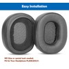 DowiTech Professional Ear Pads Cushion Replacement Compatible with Panasonic RP-WF830