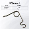 Fuel Door Lid Clip Spring for 2015-2024 Ford F150 Gas