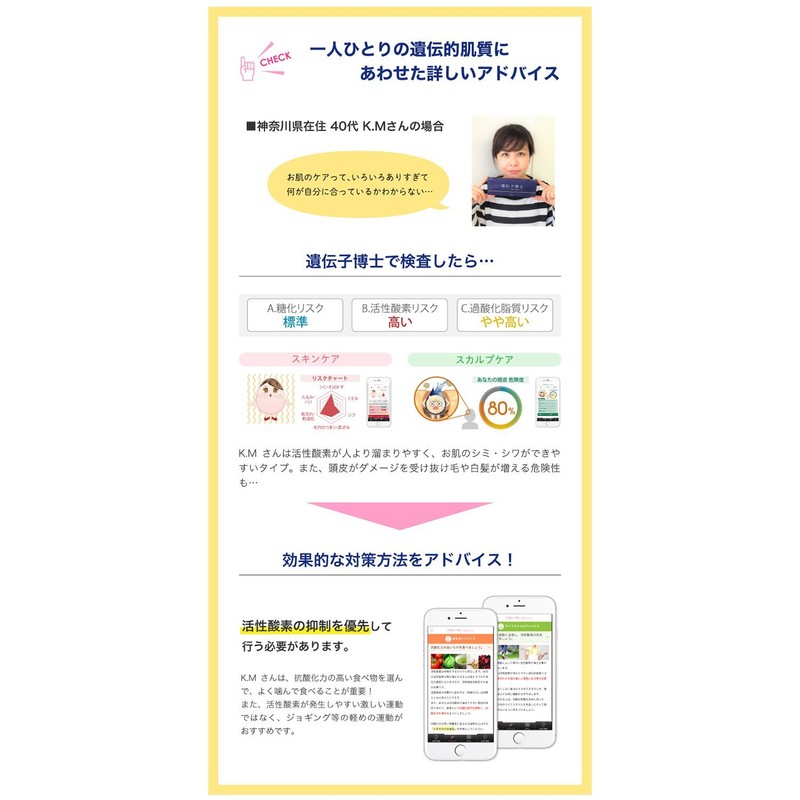 Skin Gene Exam Kit (Genetologist) Aging Care/Skin Prevention, DNA Beauty,