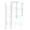 DL-pro Door Handle for AEG Electrolux 405508555/1 4055085551 Handle Door