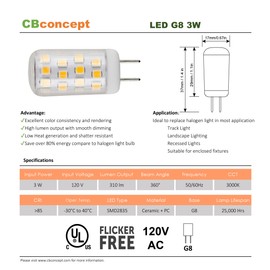 CBconcept UL Listed, 5 Pack, G8 LED Light Bulb (Standard 37mm Length), 3 Watt, 310 Lumen, Not Dimmable, Warm White 3000K, 360 degree Beam Angle, 35W Equivalent, JCD Halogen Replacement Bulb