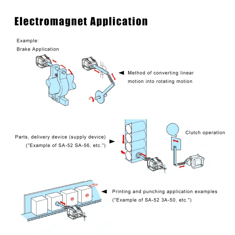 SA-2602 AC Push Pull Electromagnet Tractive Solenoid Electromagnet 220VAC 19.6N
