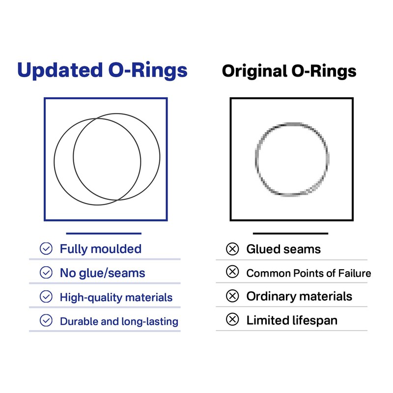 Showingo O-Rings Gasket Seals Replacement for Gamma2 Vittles Vault 12"