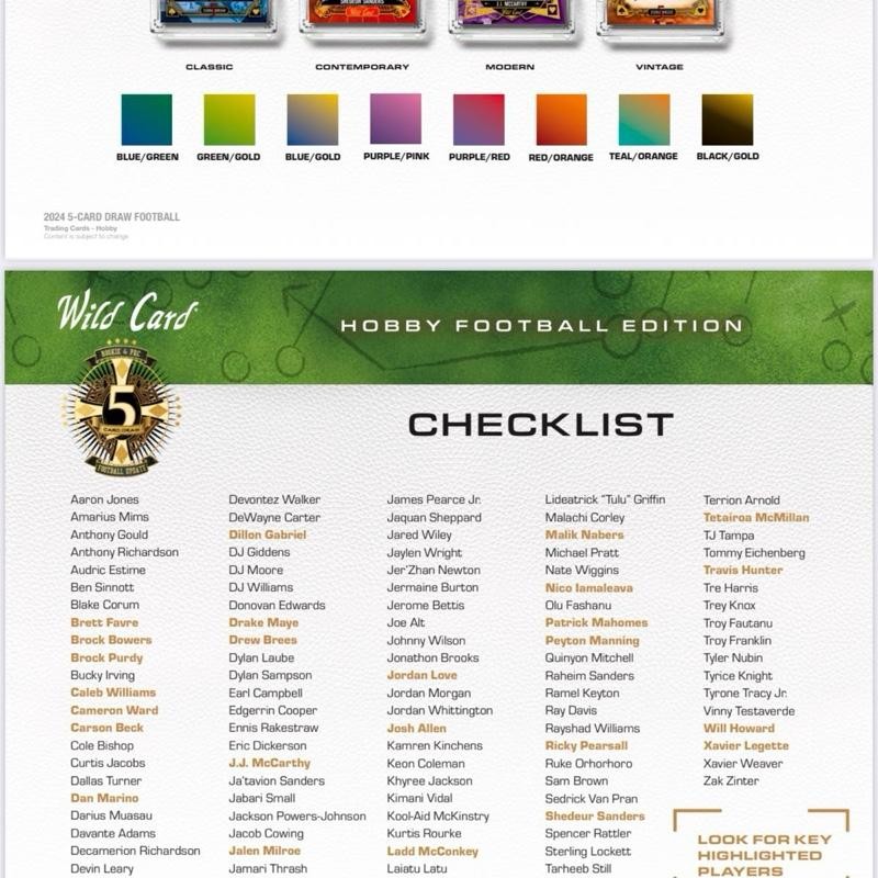 2024 5 Card Draw Football Wild Card Hobby Box!! -
